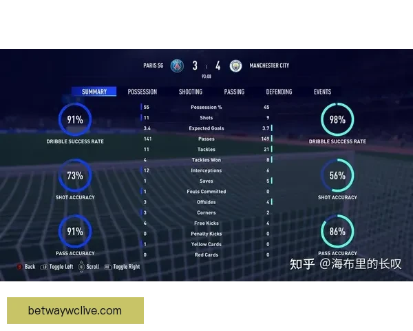 精准分析与数据支持 足球竞猜预测策略全解析